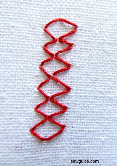 Two arrowhead stitched rows facing each other forming a border design
