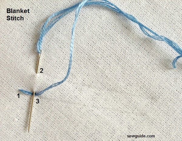 starting the Blanket stitch