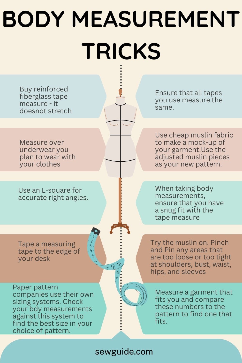 bodymeasurement tips chart