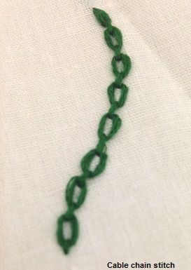 cable chain stitch