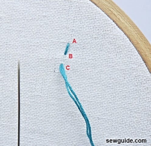 chain stitch