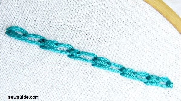 Double chain stitch