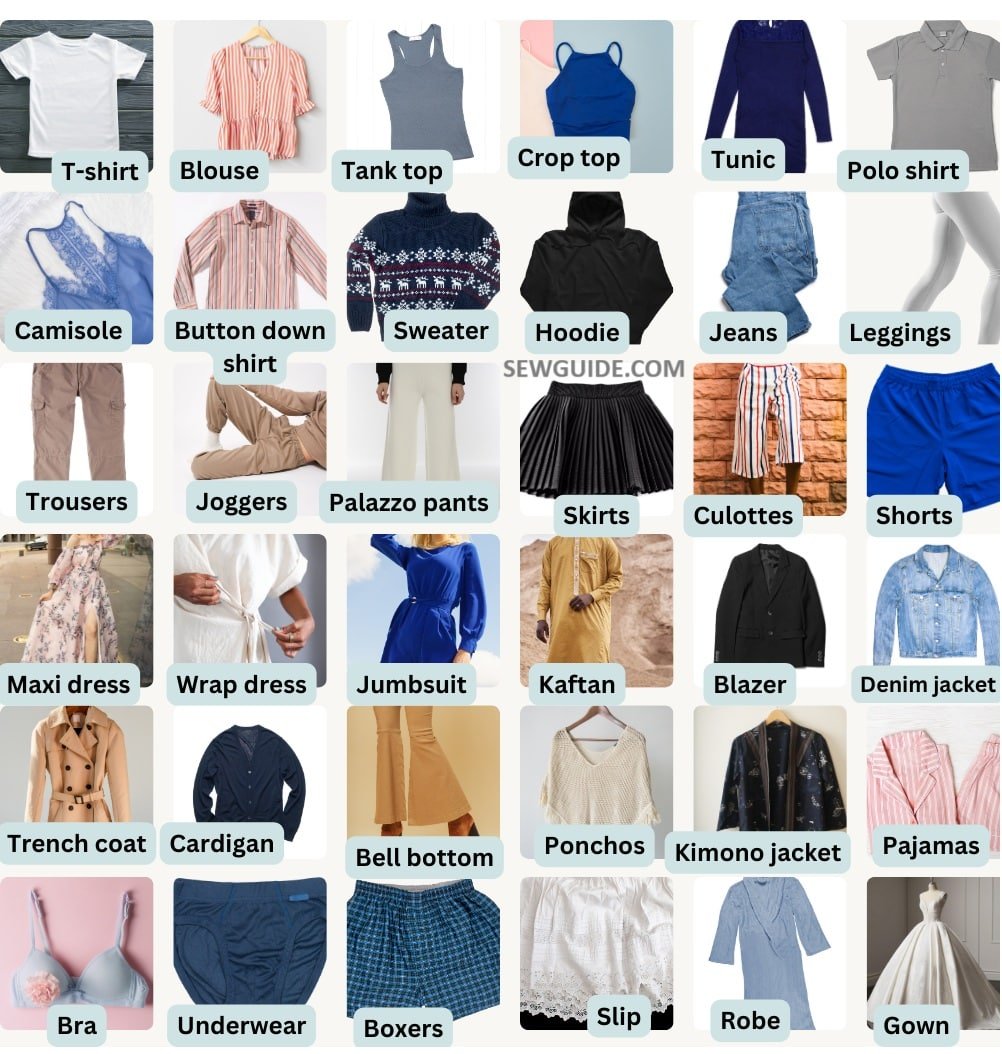 chart of the main categories of clothes