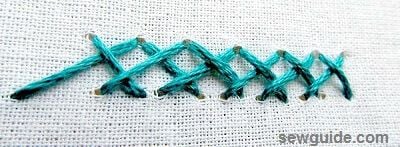 different kinds of cross stitch
