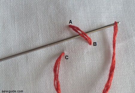 danish-stitch