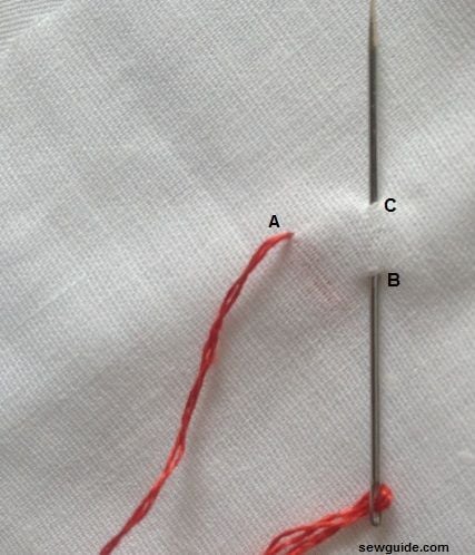 knot stitches