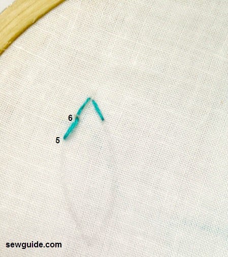 double back stitch 