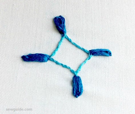 easy hand embroidery motif
