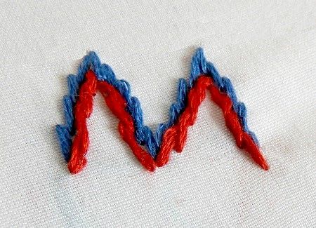 textured background hand embroidery stitches