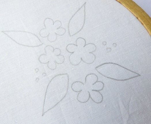 draw 5 petal flowers - 4 numbers and 3 leaves
