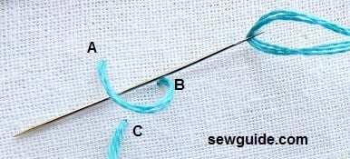 fly stitch types