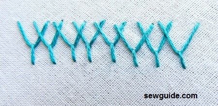 fly stitches