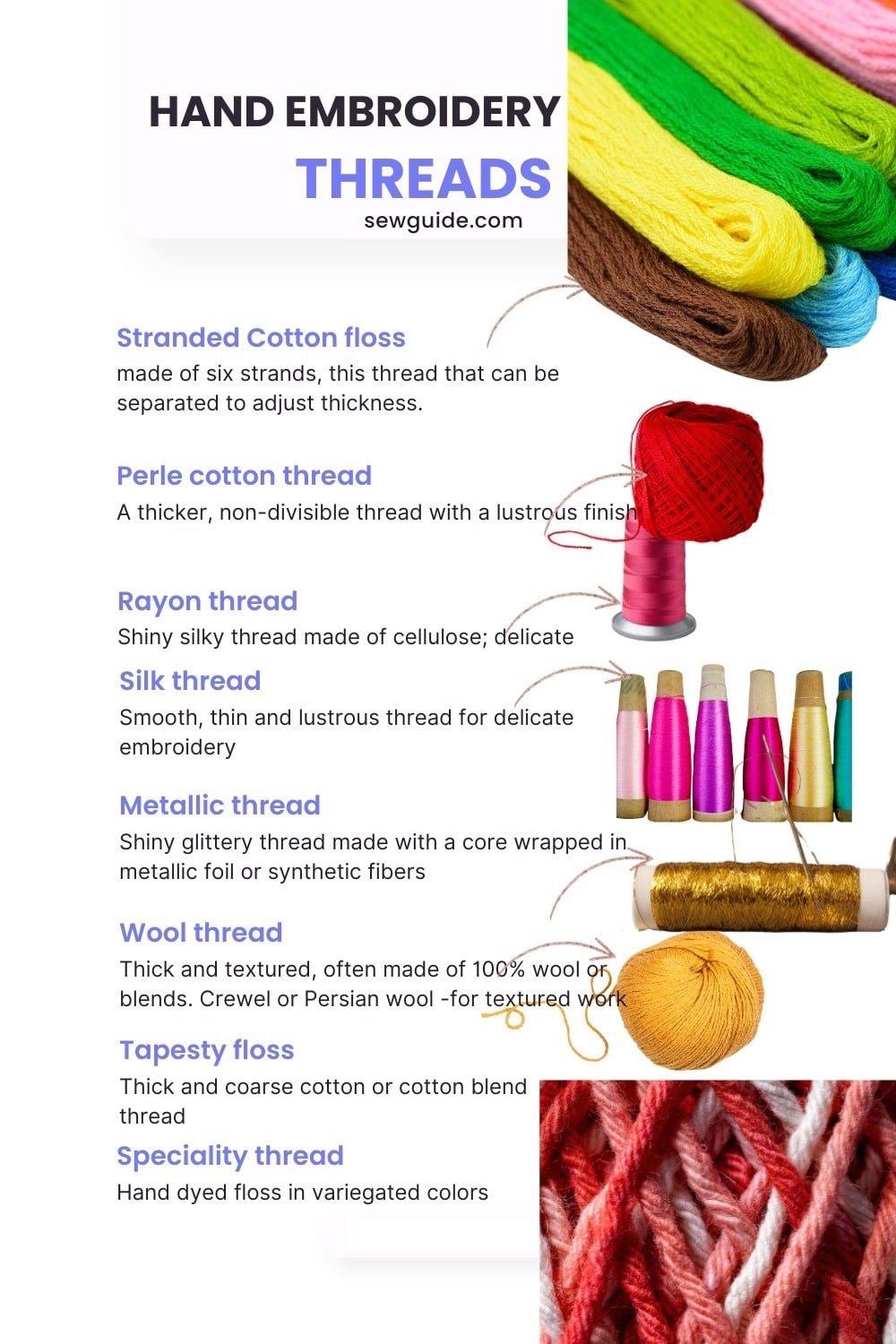 what type of thread is used for embroidery