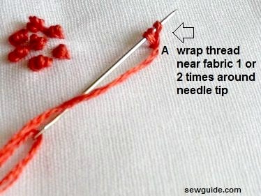 wrap the thread one or two times on the needle