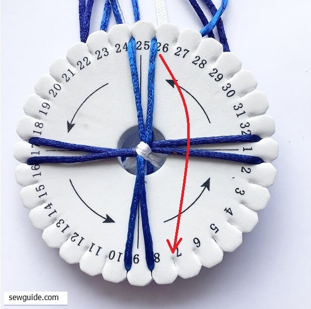  move the thread through slots