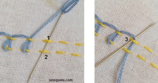 looped running stitch