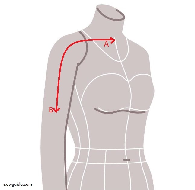 measure from neck to length needed
