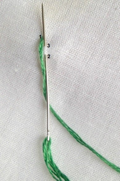 Make a straight stitch and then go back half way through the stitch