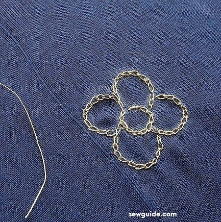 outline the design for zardosi work with metallic thread