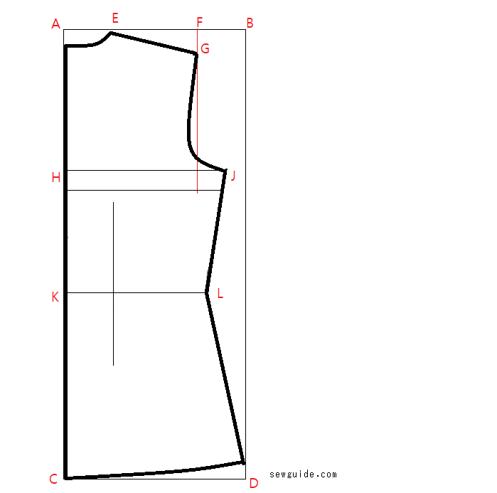 Adding dart to the bodice 