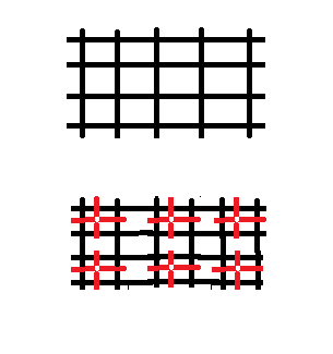 make a hungarian cross stitch