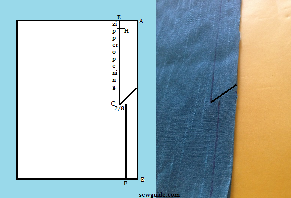 two seams , the zipper opening is inside the real seam