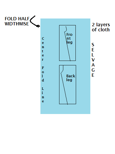 how to cut fabric for the harem pants