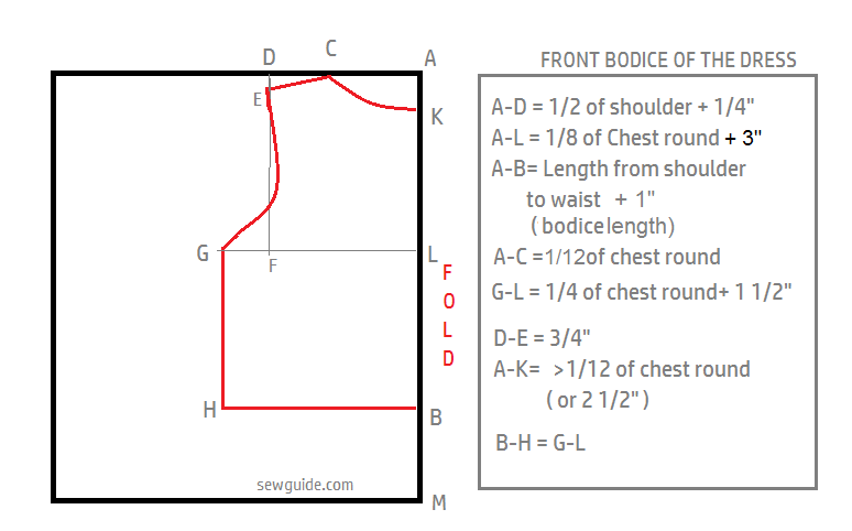 Pattern for the Front bodice of the kids gathered dress