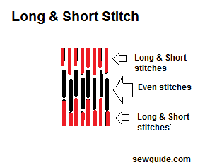 long and short stitch