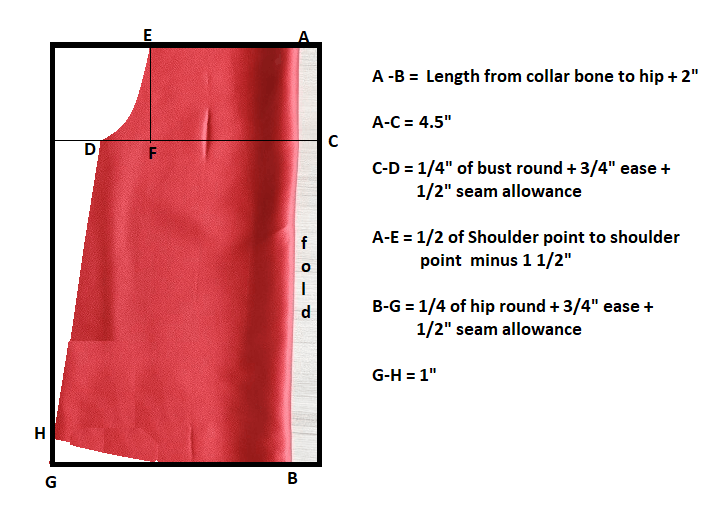 Cut out the bodice for back and front with the pattern