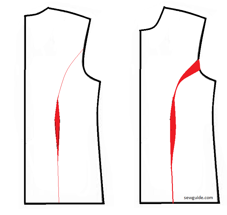 mark the line for the princess seam