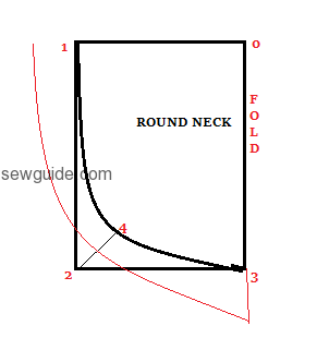HOW to make a round neck pattern