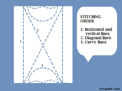 Sashiko embroidery pattern - stitching order