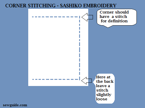 how to stitch corners in sashiko work