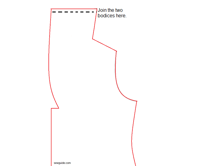 the stitching line for joining the front bodice pieces