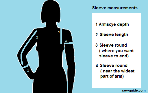 Measurements needed for making patterns for sleeves