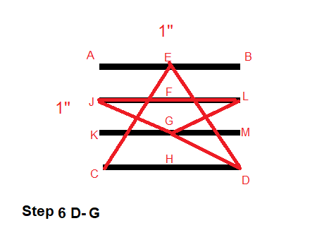 The sequence of stitches for sewing the star embroidery stitch