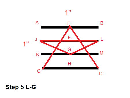 The sequence of stitches for sewing the star embroidery stitch