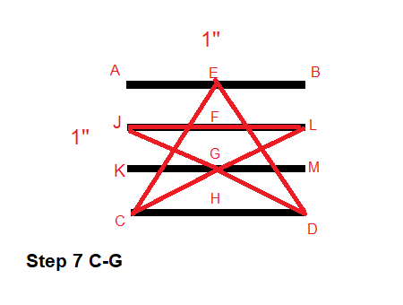 The sequence of stitches for sewing the star embroidery stitch