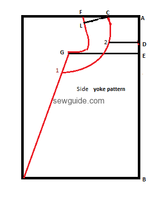 yoke styles for kurtis
