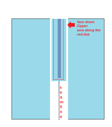 zipper at the back of the skirt